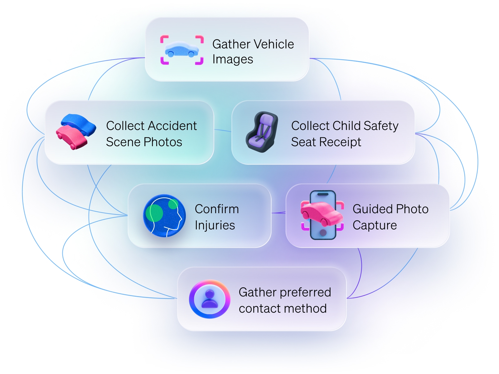 Adjusters aren’t just managing claims—they’re managing chaos.
