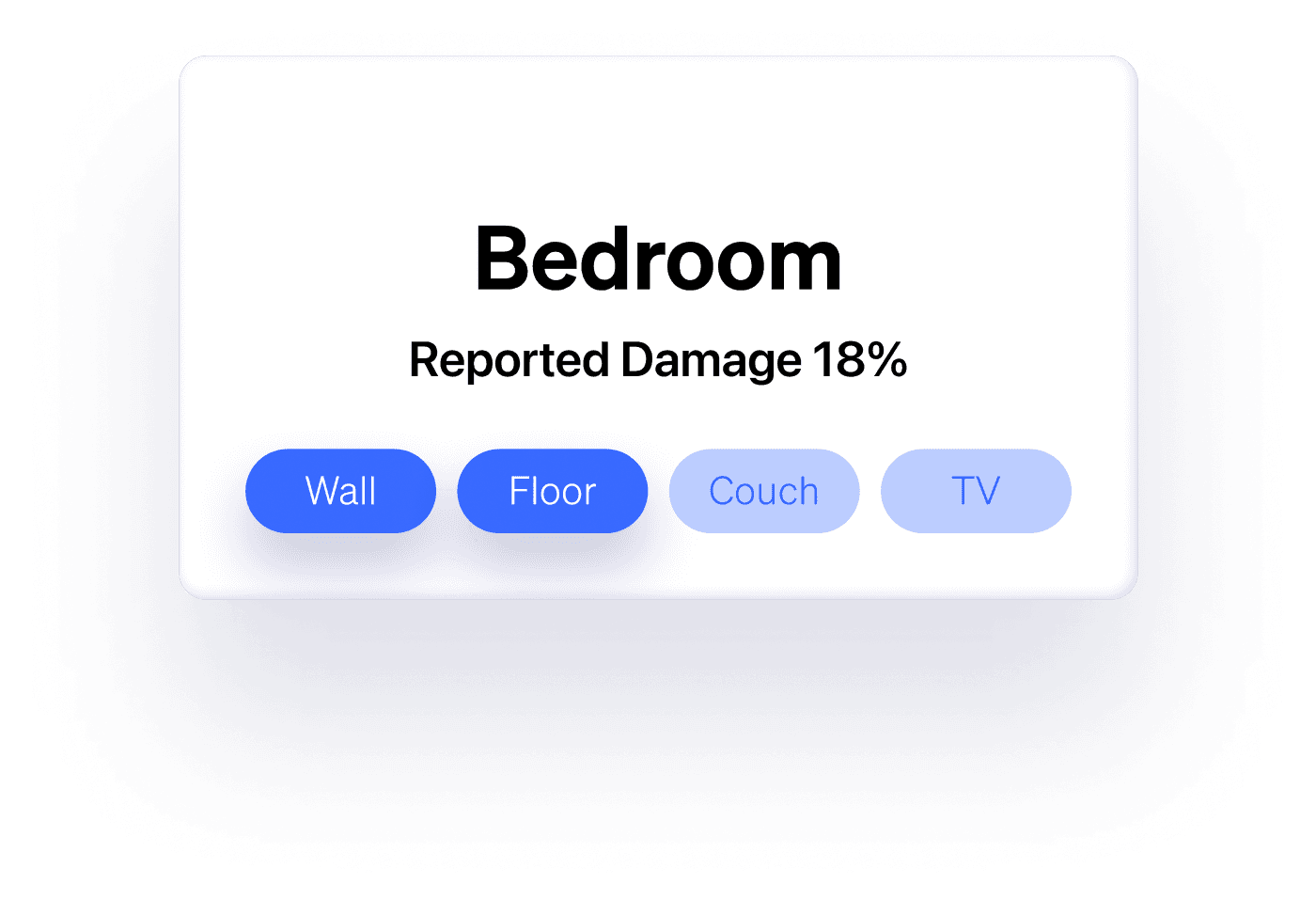 Room Assessment