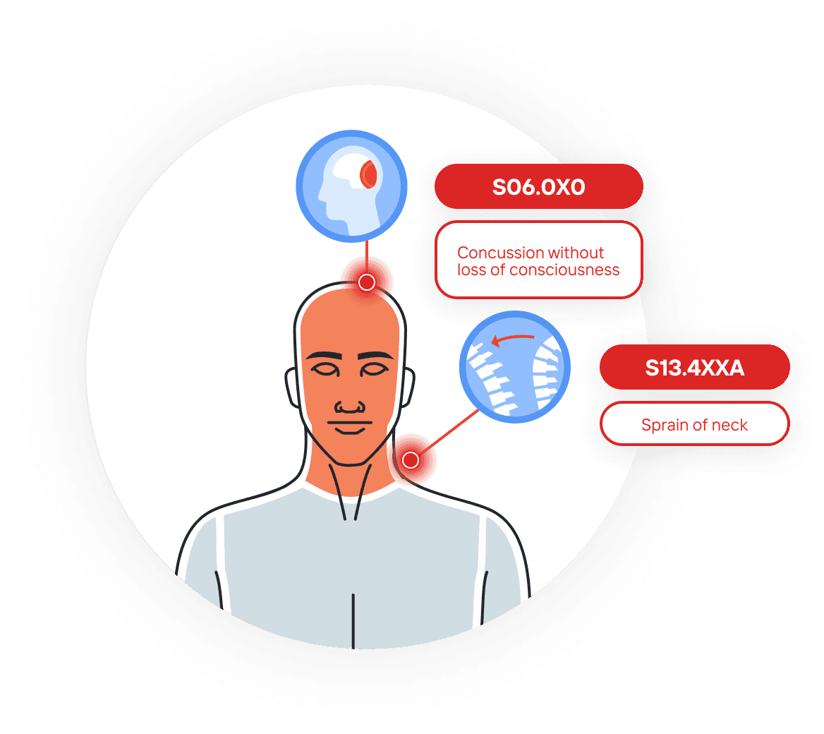 Injuries made painless